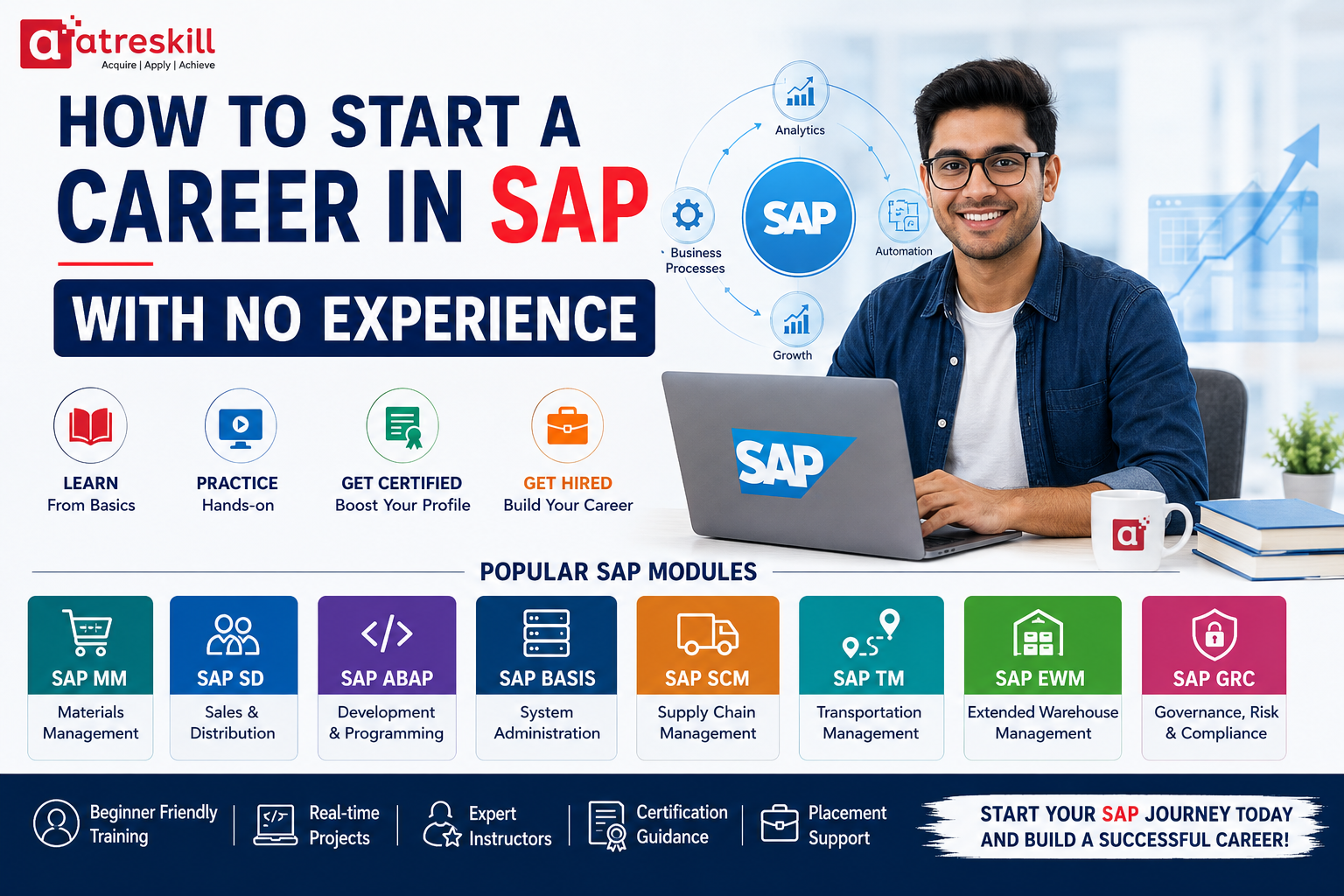 SAP Course